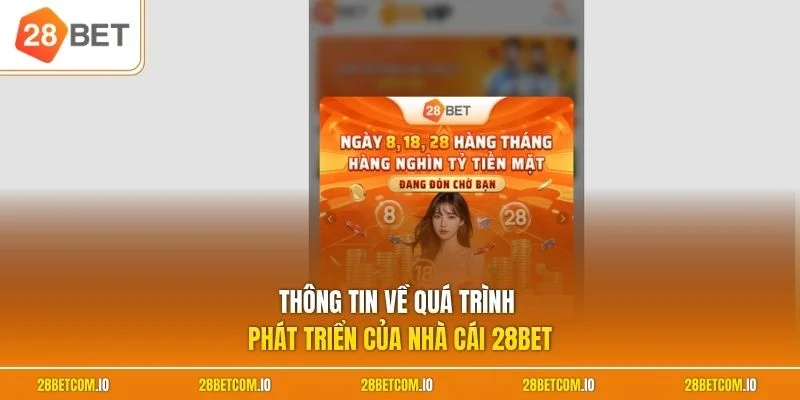 Home 16 Thông tin về quá trình phát triển của nhà cái 28BET
